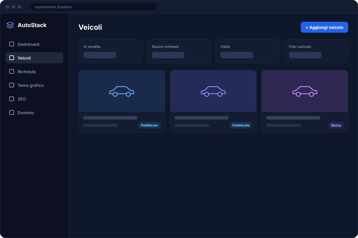 Anteprima del pannello di gestione AutoStack